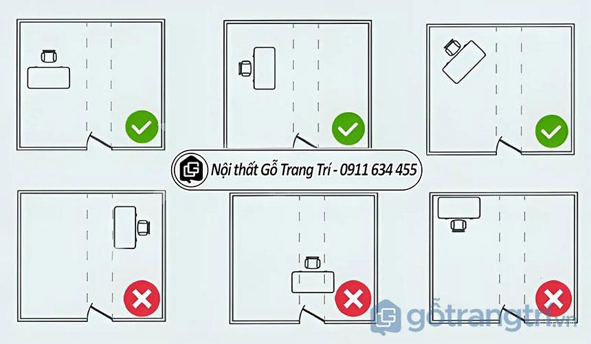 Hướng bàn học là hướng nào? Tại sao hướng đặt bàn học quan trọng?